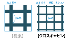 畳 奈良 Com 塚本畳襖店 網戸sp 奈良地元の網戸専門店で安心なアミ戸張替え クーポンをどうぞ
